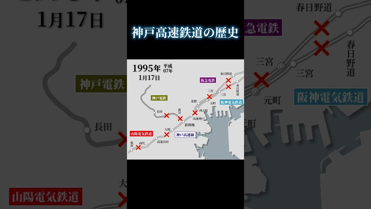 神戸高速鉄道 #shorts