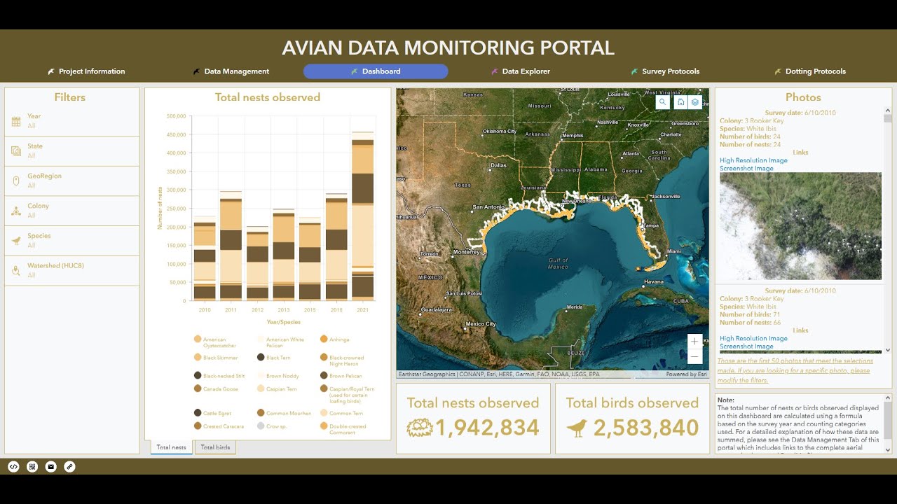 Avian Data Monitoring Portal Walkthrough