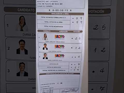 ¿Cuántos votos en la mesa No 1 vereda El Carmen Consulta Partidos de la Izquierda?