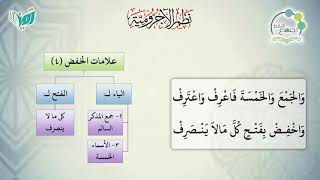 صورة شرح نظم الآجرومية مع التشجير | | 34| | الشيخ البشير عصام المراكشي