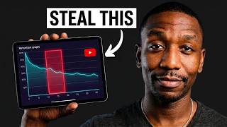 How To Make A Good YouTube Hook That Matches (Title & Thumbnail)