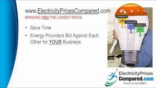 Electricity Prices Compared - EMEX Energy Suppliers