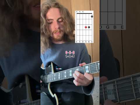 Triad Inversions Simplified! #lesson #shorts #guitarist #beginner #trending