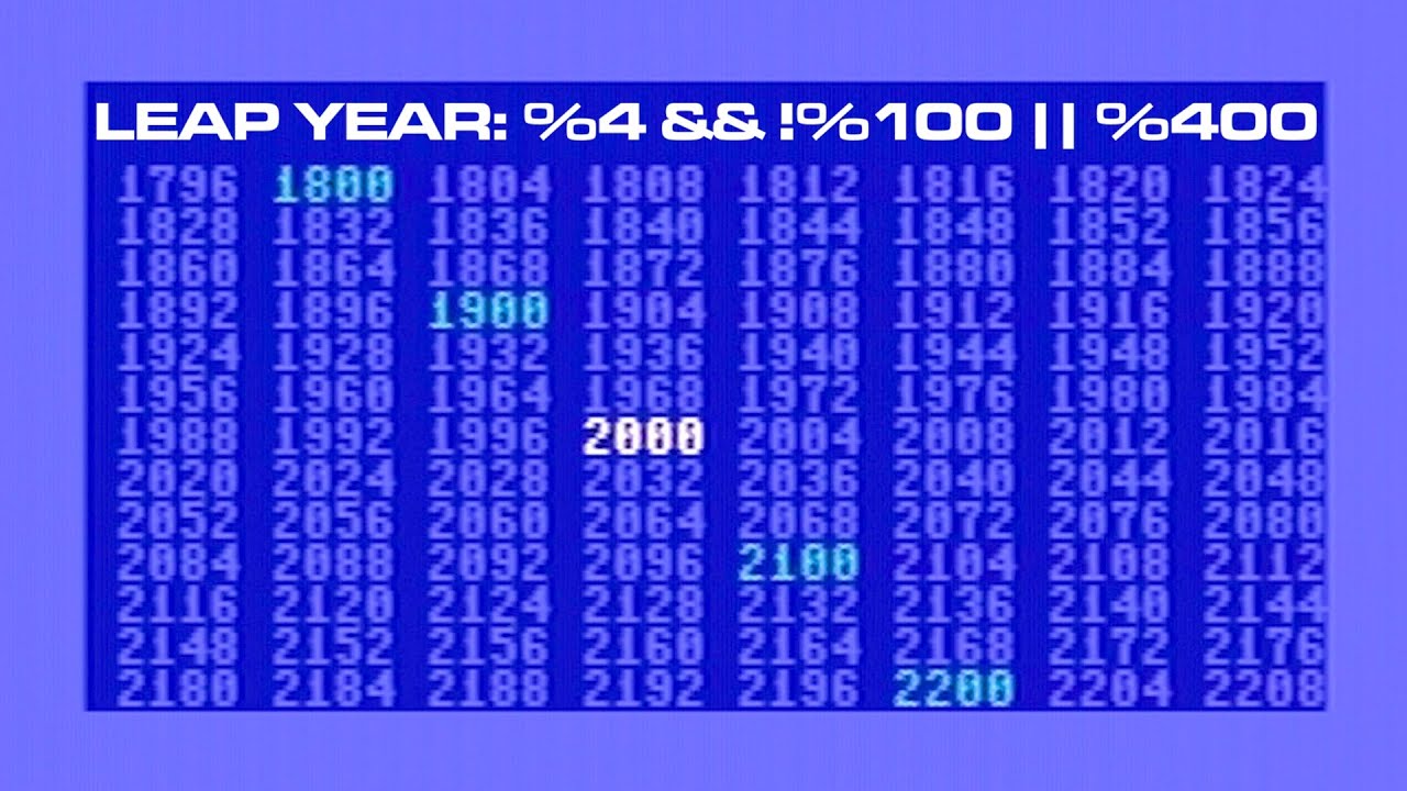 What's a Leap Year? Calculating on Commodore 64