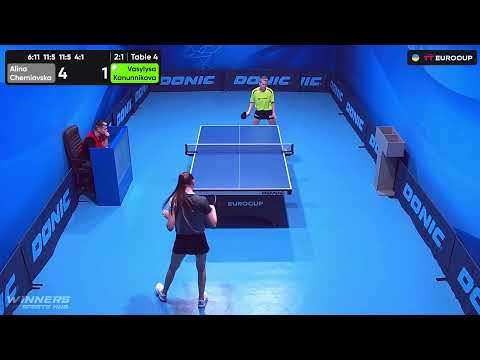 12:50 Alina Cherniavska - Vasylysa Kanunnikova 16.09.2023 TT Euro.Cup Ukraine Master. TABLE 4