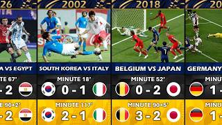 A CRAZY GAME – The Best Epic Comebacks Match in FIFA World Cup History