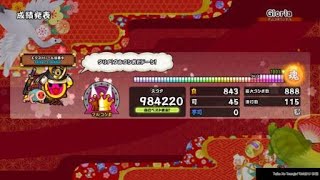 Gloria　初フルコン　精度グダグダ