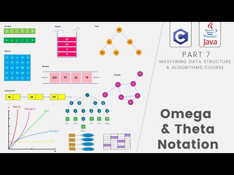 Data Structures Algorithms 7 Omega Theta Notation