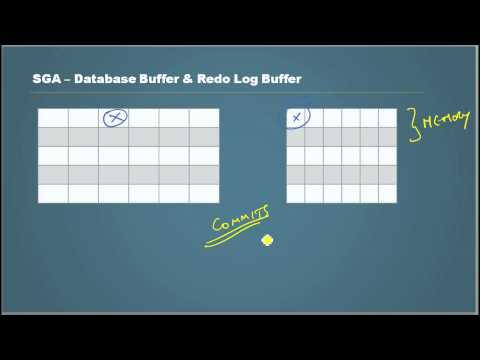 Database Tutorial - 80 SGA Database Buffer Part 9 - Oracle DBA Tutorial
