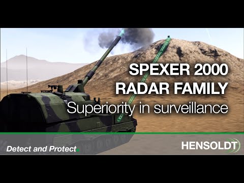 HENSOLDT Spexer 2000 Family – Superiority in surveillance