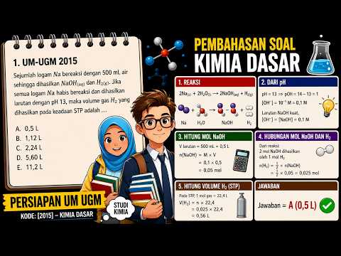 Video pembahasan soal 20260505135358088