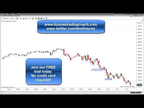 073114 -- Daily Market Review - Live Call Room