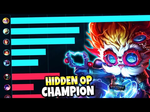 Meet our new HIDDEN OP Champion that will Carry you any game 🔥 LoL TOP Heimerdinger s11 Gameplay
