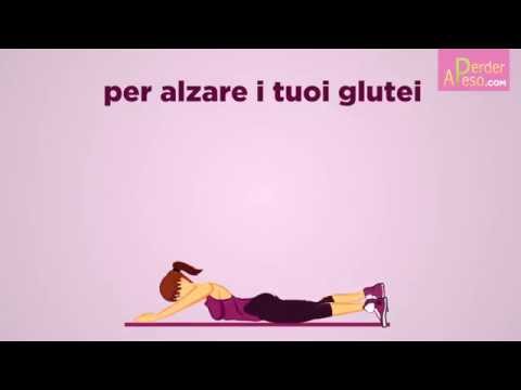 Aumento e fa parte della correzione Posizione in un piccolo membro