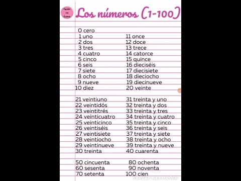 الأرقام بالنطق الإسباني(ردد معي للحفظ! !Repite conmigo para memorizar!)