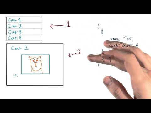 Review Model and View for CC Premium JavaScript Design Patterns