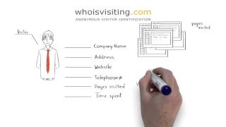 Whoisvisiting video