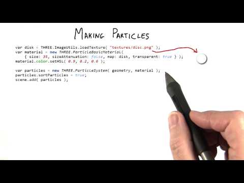 Introduction Interactive 3D Graphics