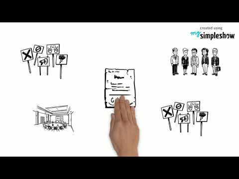 Der Tarifvertrag  -  einfach erklärt !