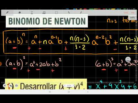 Productos notables - Triángulo de Pascal