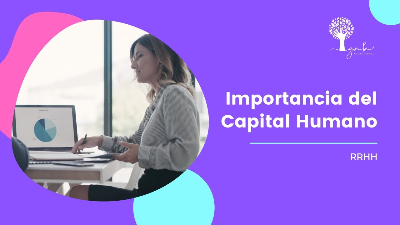 Importancia del Capital Humano