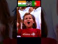 India vs Portugal FIFA World Cup Imajinary | Penalty shoot out Highlights #sunilchhetri  vs #ronaldo