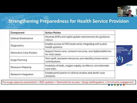 Clinical Management and PHSM - Strengthening Respiratory Pathogens Pandemic Preparedness