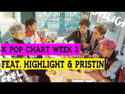 Top 20 Most Viewed K Pop Debut Chart (July 2017 - Week 2)