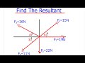 Fnding The Resultant Of The Vector