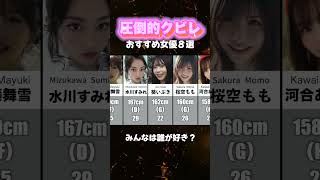 #女神優紹介 #おすすめ女優 #くびれ