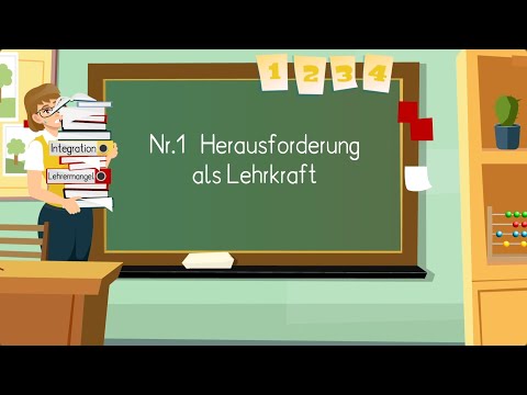 M&A Lernsoftware