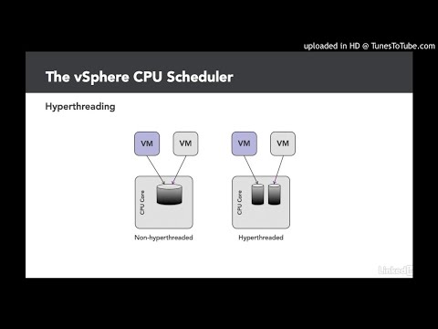 005 CPU and memory contention, part 1