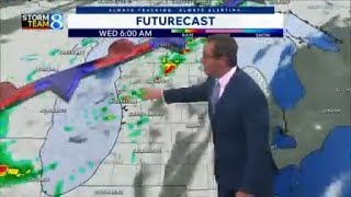 Storm Team 8 forecast, 5 a.m., 080426