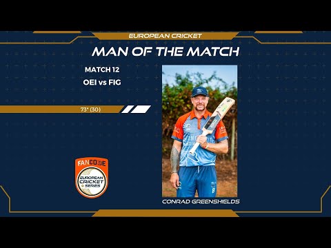 Classy Conrad Greenshields commanding seventy three off thirty balls at FanCode ECS Portugal Cartaxo