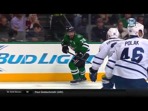 Top 10 Goals of the NHL 2015-16 NHL Season (So Far)