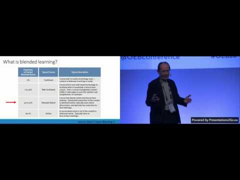 OEB 2016 - Empowering learners in HigherEd -  Ron Owston