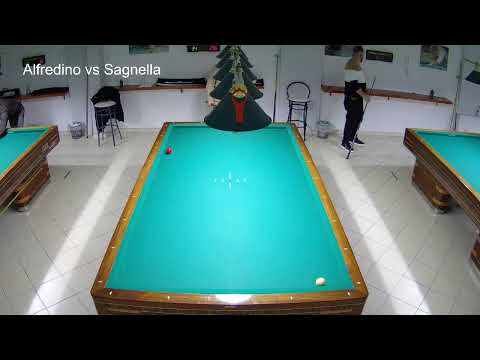 Alfredino vs Sagnella