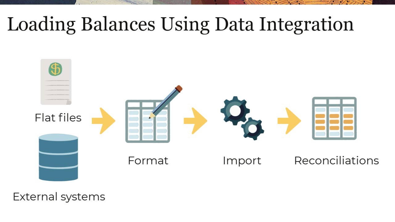 Loading Balances Using Data Integration
