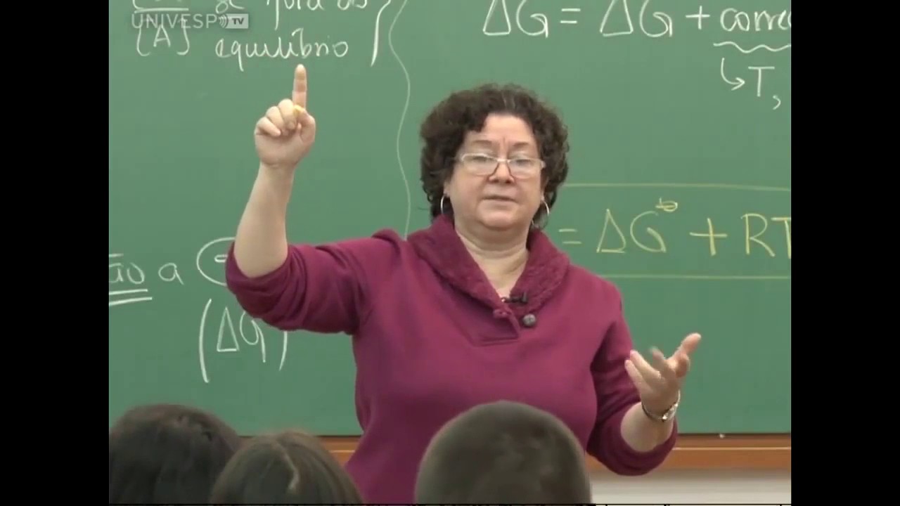 Energia livre de Gibbs e constante de equilíbrio termodinâmico (Aula 27, parte 4)