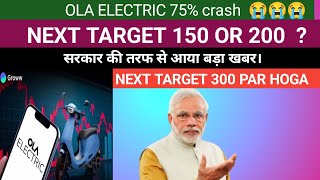 ola electric share news | ola electric mobility share latest news | ola Electric share news