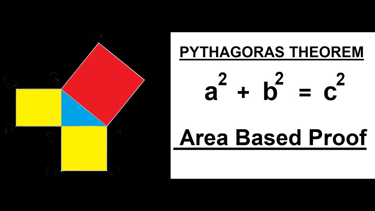 Pythagorean Theorem Proof - Area Based Method