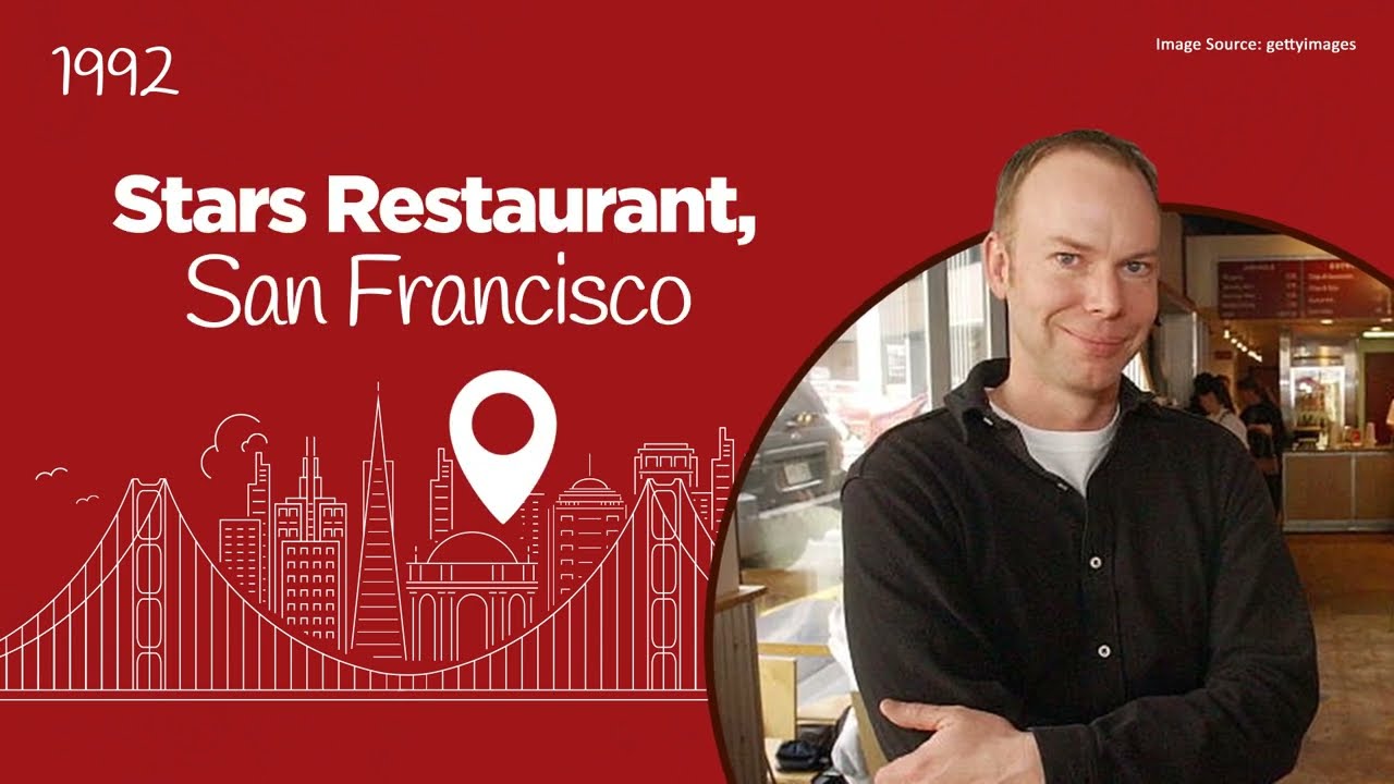 Chapter 9 Chipotle | Big Brand Stories