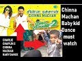 Baby Dance Chinna Machan Charlie Chaplin 2 Kid Version 2 ChinnaMachan PrabhuDeva NikkiGalrani