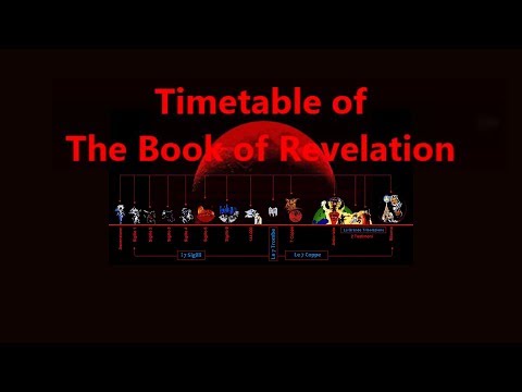 The Book Of Revelation - Introduction and timeline