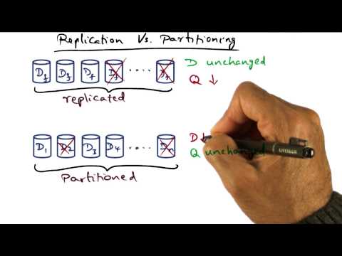 Introduction Georgia Tech Advanced Operating Systems