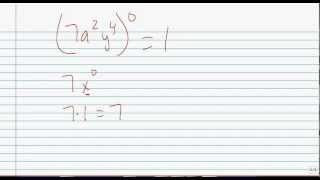 Zero Exponent Rule