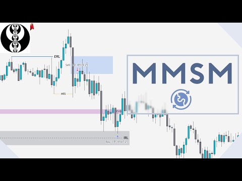 Full Trade Recap (NQ) | ICT Tape-Read