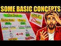 Some Basic Concepts Of Chemistry Class 11 Full Chapter