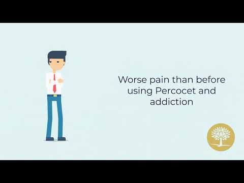 Percocet Addiction and Abuse - The Recovery Village Columbus