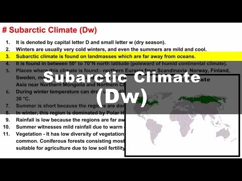 Koppen Scheme - Subarctic Climate (Dw) | UPSC IAS Geography
